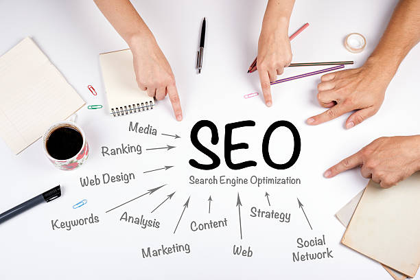 Master the Art of SEO Reputation Management To Boost Up