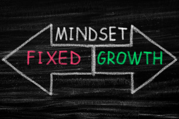 Adopt a Growth Mindset