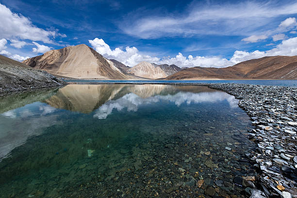 Leh-Ladakh