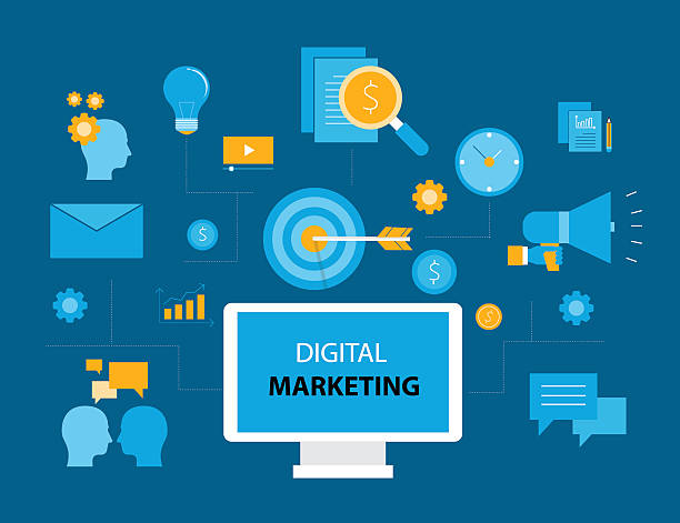 Types of Digital Marketing: From Seo to Everything 2025